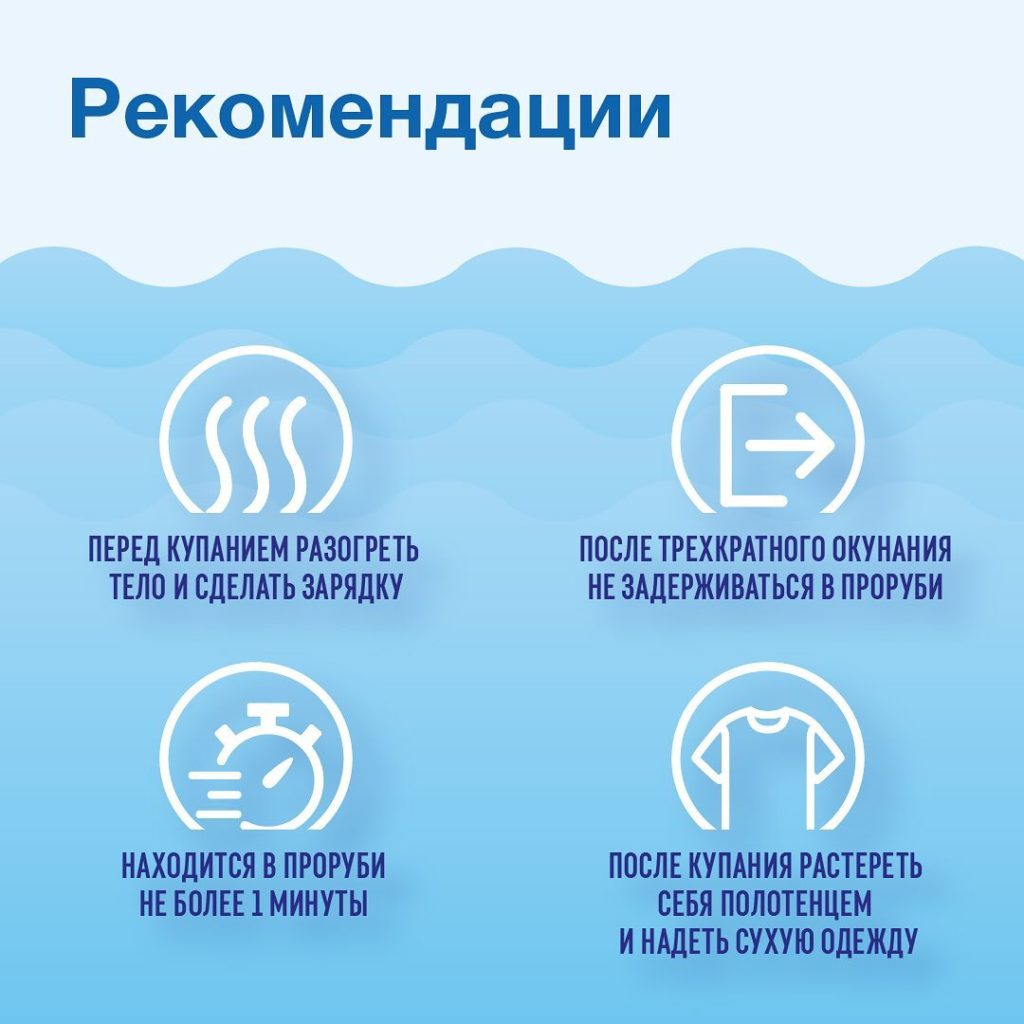 Как правильно окунаться на Крещение