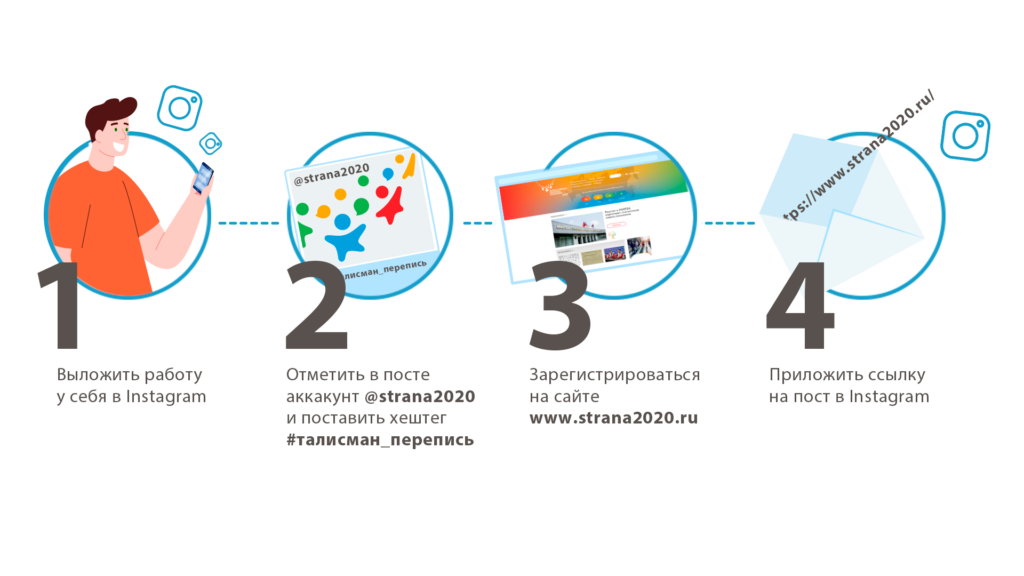 Жители Твери могут получить 60 000 рублей за талисман Всероссийской переписи 2020 Жители Твери могут получить 60 000 рублей за талисман Всероссийской переписи 2020