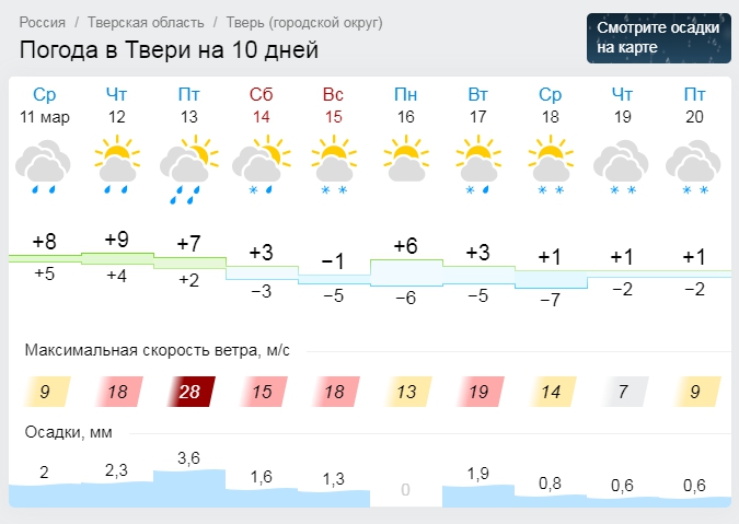 Зимние холода, низкое давление и штормовой ветер вернутся в Тверь