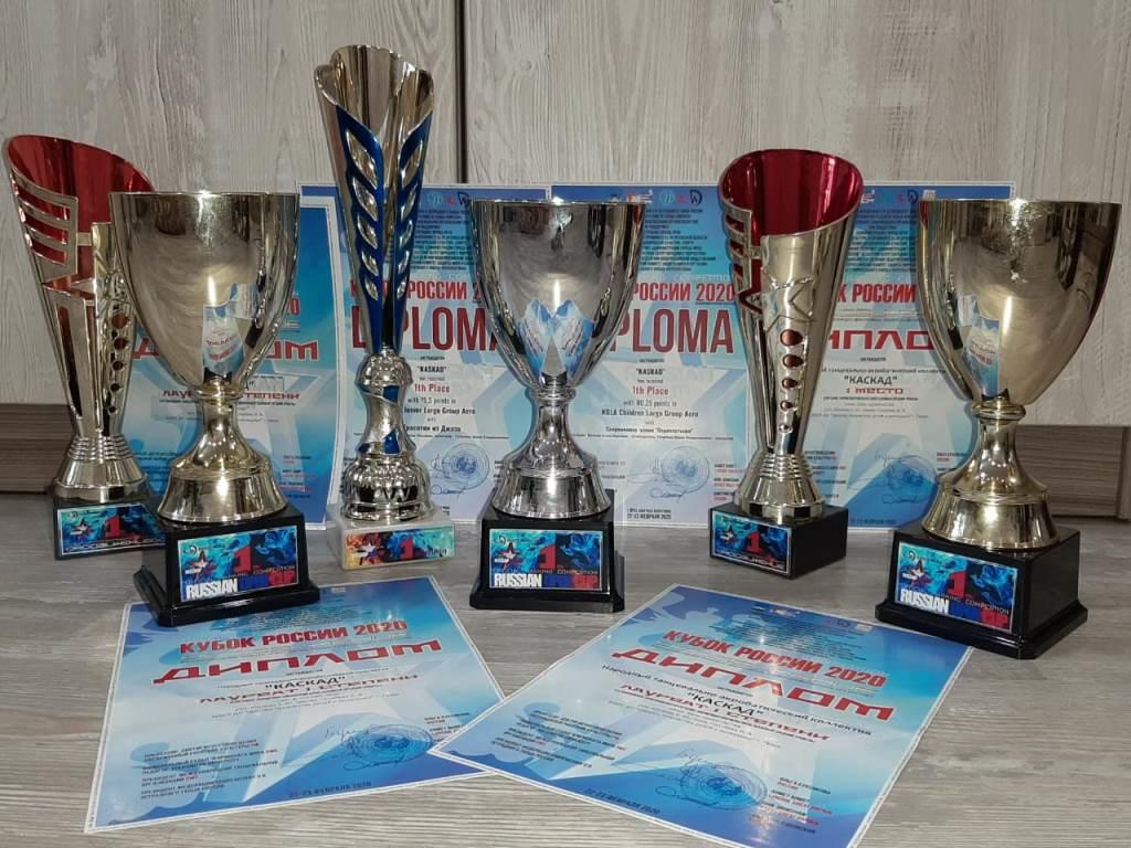 Тверские акробатки стали лучшими на Кубке России