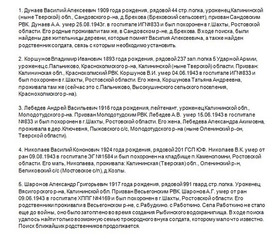 В Тверской области родственники опубликовали список погибших