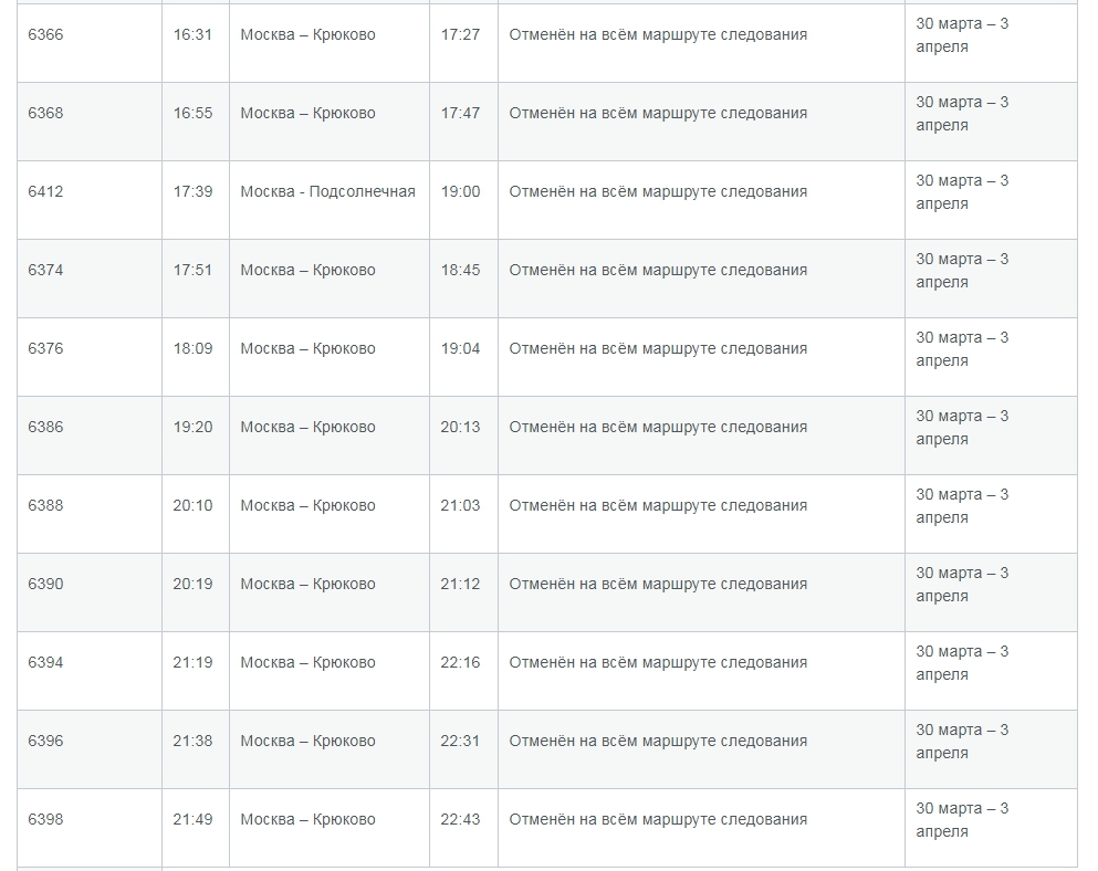 РЖД опубликовало список отмененных поездов между Тверью и Москвой