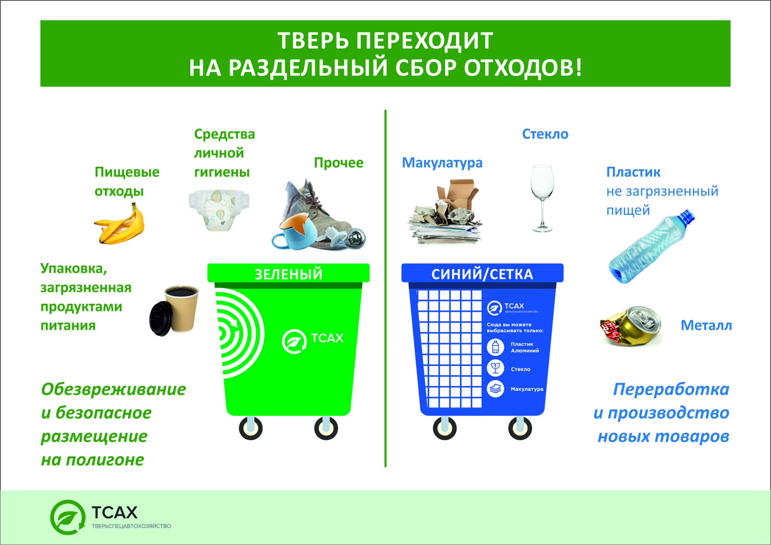 В Тверской области установлены контейнеры для сбора мусора В Тверской области установлены контейнеры для сбора мусора