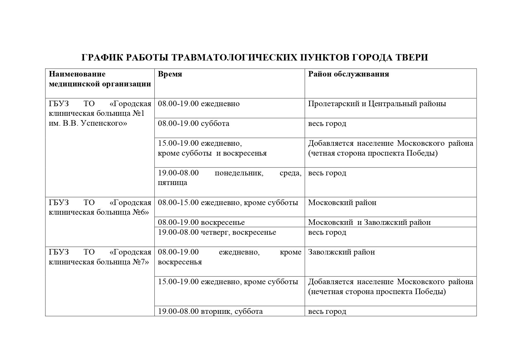 Часы работы травмпункта. Травмпункт Тверь 1 горбольница режим. 1 Травматология стационар Тверь. Городская клиническая больница № 1, травматологический пункт, Тверь. Травмпункт 6 горбольница Тверь режим.