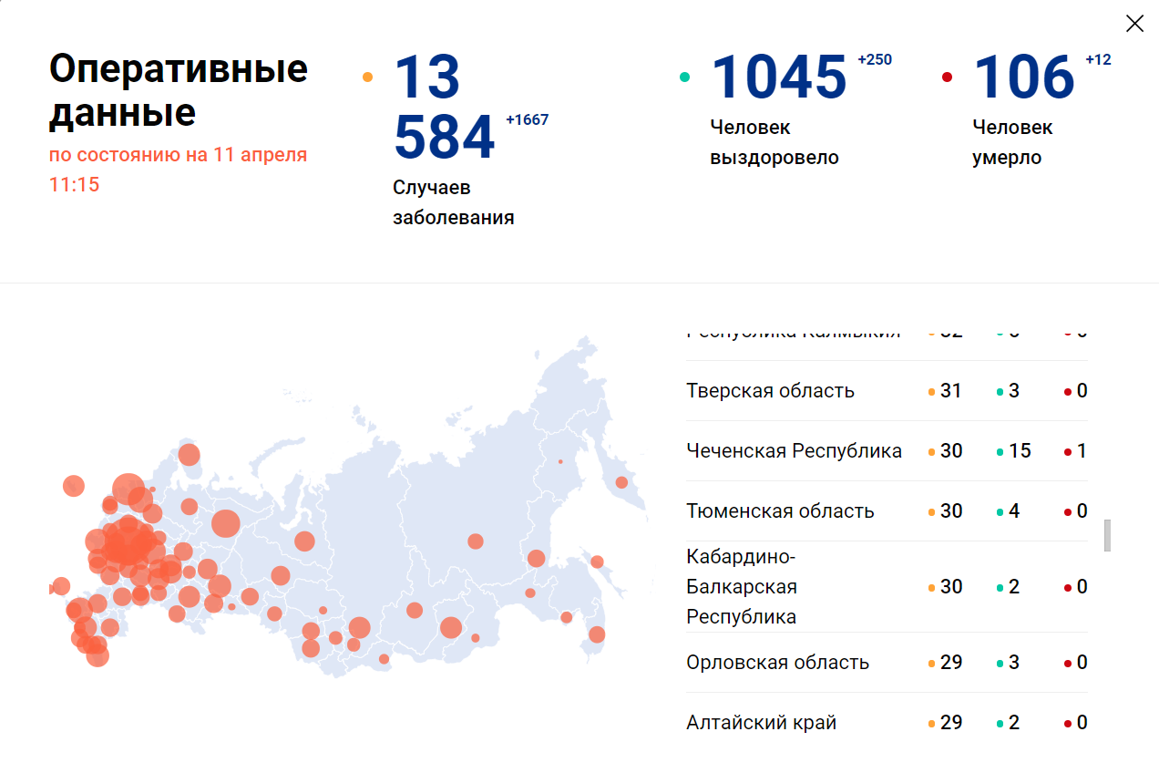 Карта коронавируса по тверской области на сегодня по районам