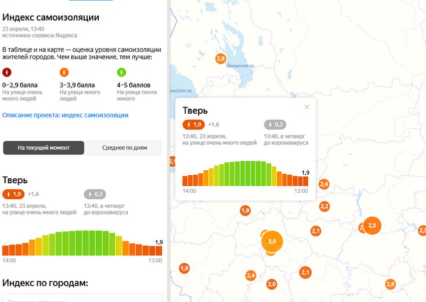 Жители Твери самоизолировались на «двойку» Жители Твери самоизолировались на «двойку»