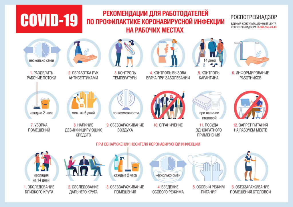 Врачи назвали прививку, которая, возможно, защищает от коронавируса