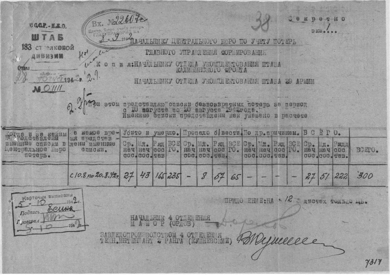 В Тверской области ищут родственников солдата, оставившего послание в винтовочной гильзе