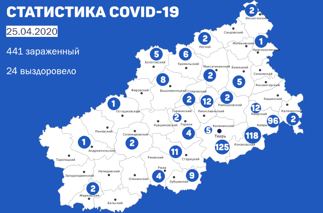 Новые заболевшие выявлены в шести муниципалитетах Тверской области Новые заболевшие выявлены в шести муниципалитетах Тверской области