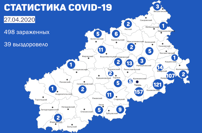 В Тверской области коронавирусом заболели в 27 муниципалитетах В Тверской области коронавирусом заболели в 27 муниципалитетах