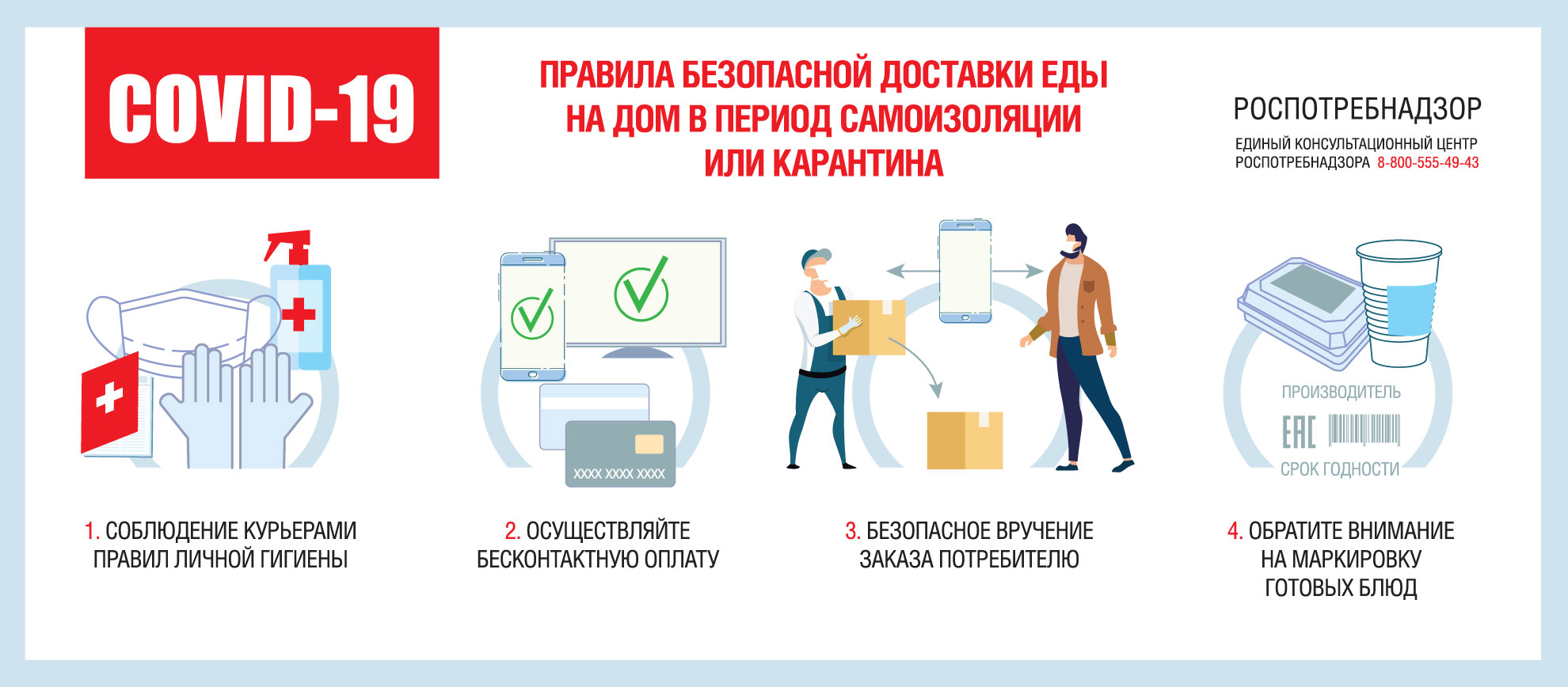 Тверской Роспотребнадзор рассказал, как курьер должен обращаться с едой