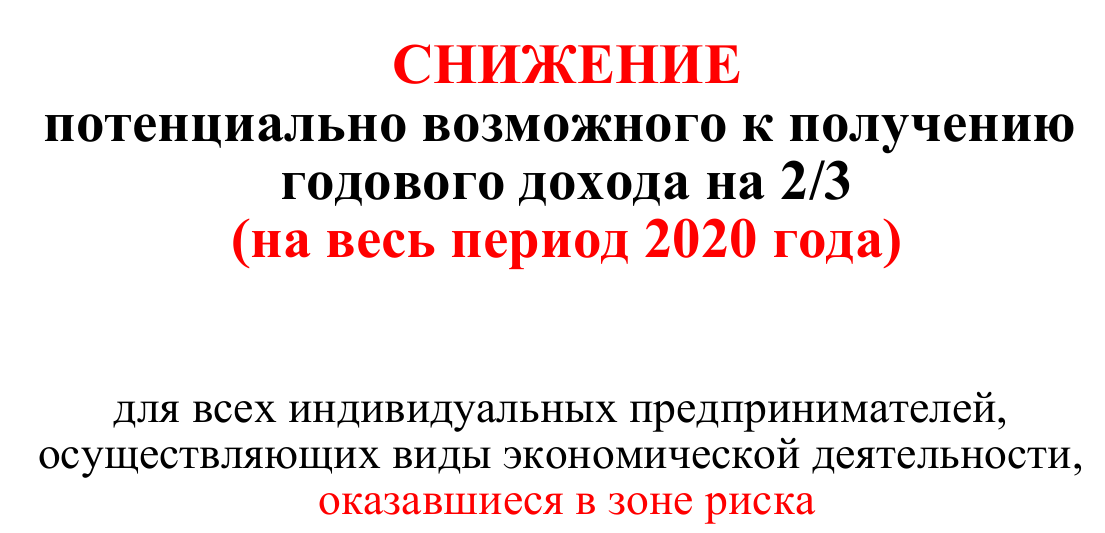 Для предпринимателей Тверской области в три раза снизят стоимость патента