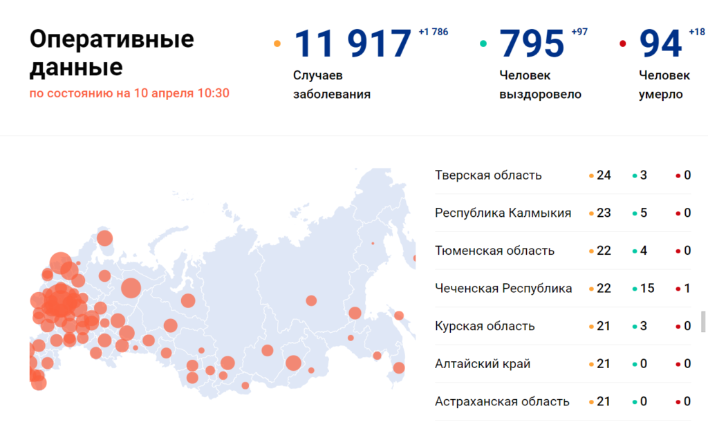 В Тверской области обнаружено пять новых случаев заболевания коронавирусом