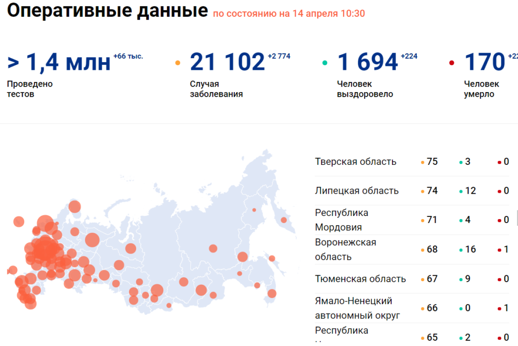 В Тверской области не обнаружено новых случаев заболевания коронавирусом