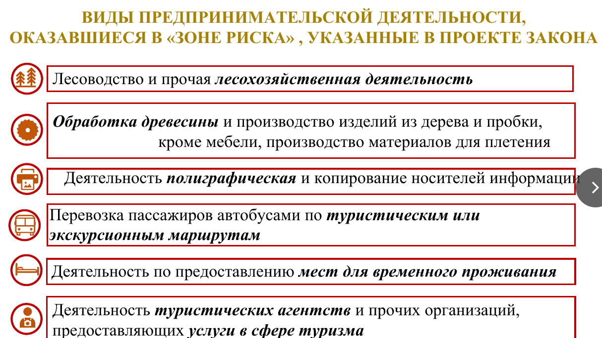 Кому в Тверской области снизят налоги из-за коронавируса