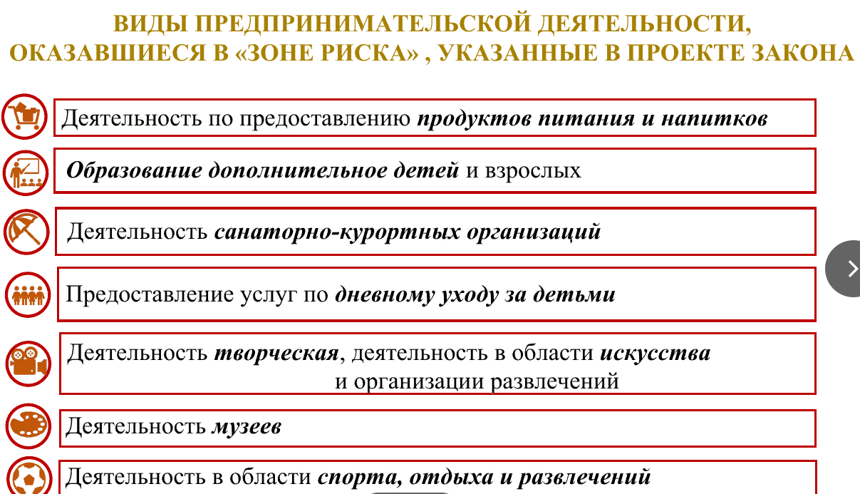 Кому в Тверской области снизят налоги из-за коронавируса