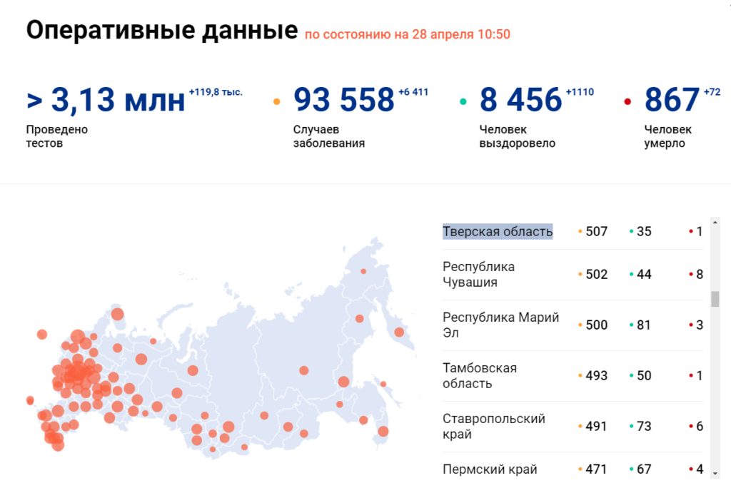 В Тверской области зарегистрировано девять новых случаев заболевания коронавирусом В Тверской области зарегистрировано девять новых случаев заболевания коронавирусом