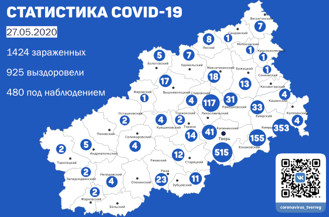 Новые случаи коронавируса выявили в 9 муниципалитетах Тверской области