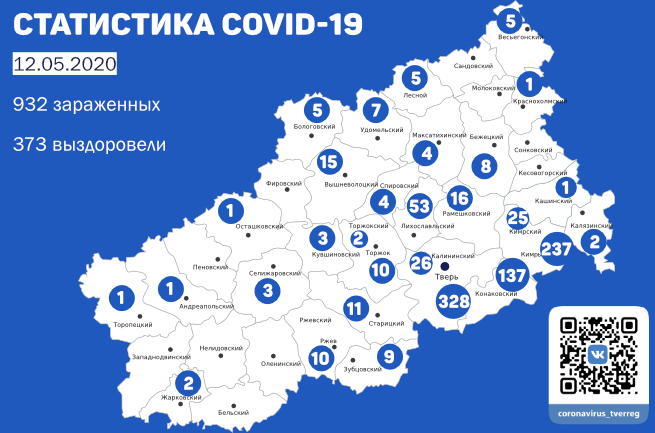 Ситуация по коронавирусу в муниципалитетах Тверской области Ситуация по коронавирусу в муниципалитетах Тверской области
