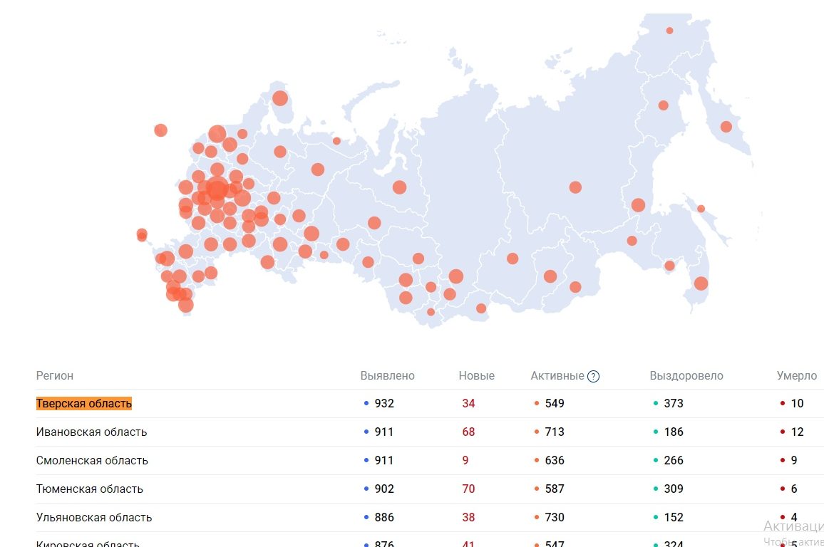 Данные по коронавирусу в Тверской области на 13 мая