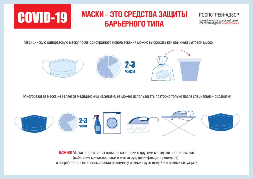 В Тверской области начал действовать масочный режим