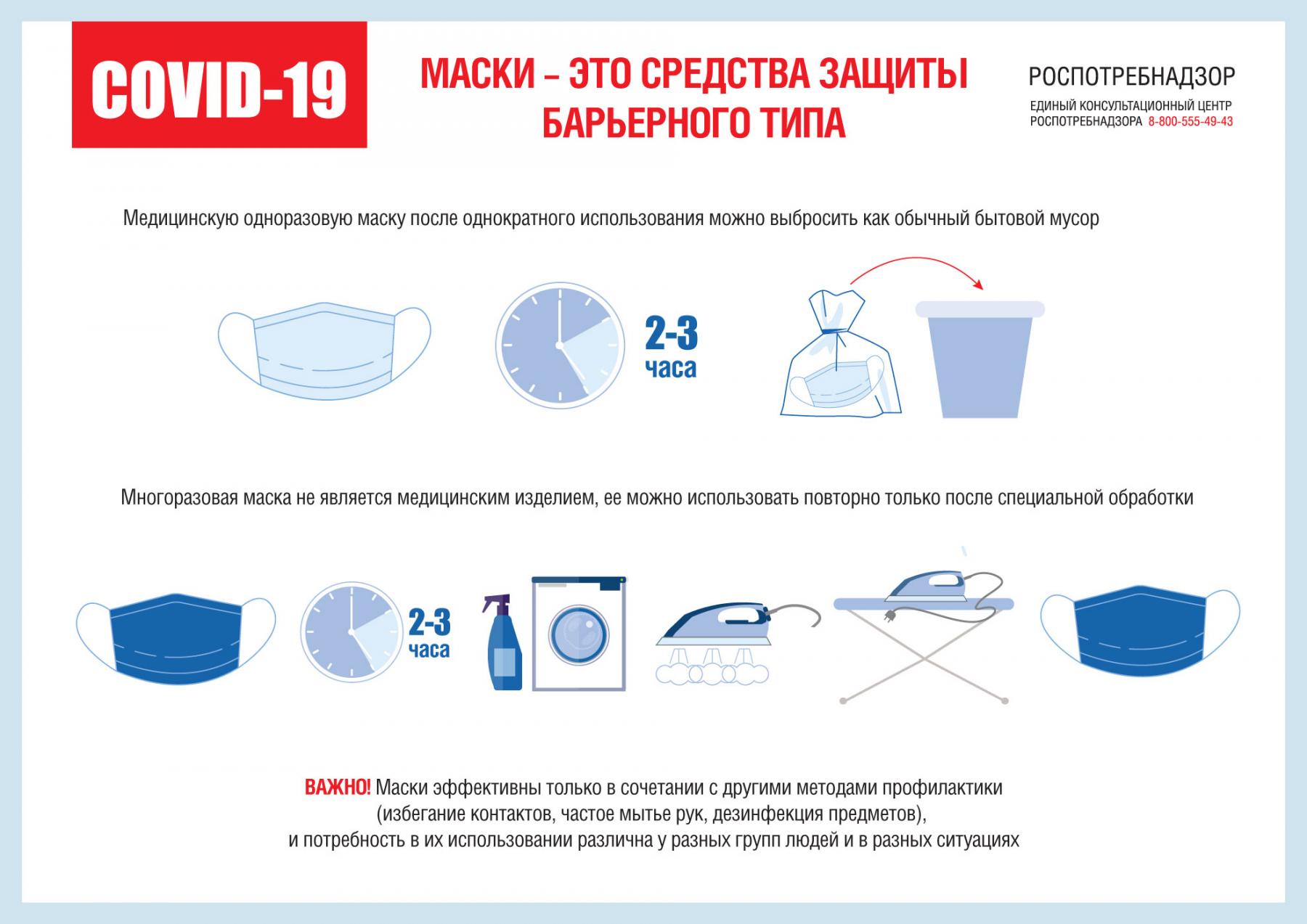 Жителям Тверской области предлагают проверить свои знания о коронавирусе Жителям Тверской области предлагают проверить свои знания о коронавирусе