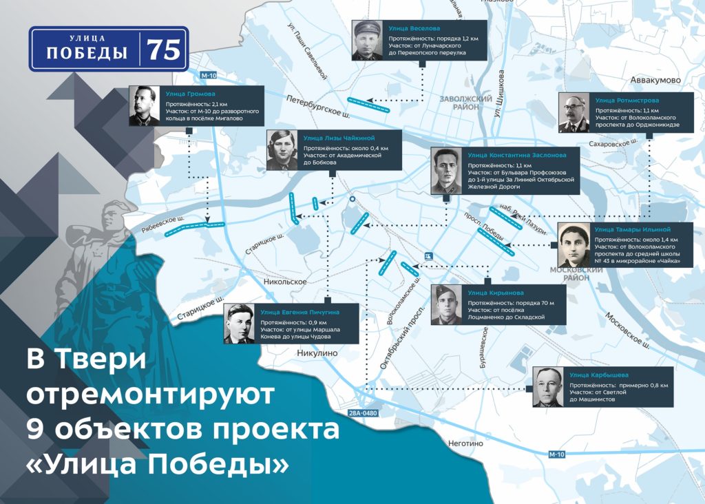 В честь великой Победы: экскурсоводы рассказали о героях, чьи имена носят улицы Твери