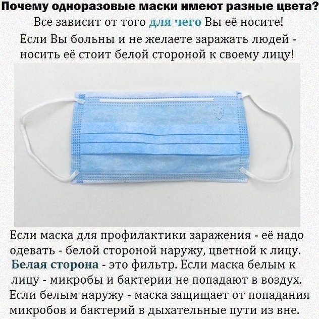 Какой стороной надо носить одноразовую маску, если здоров Какой стороной надо носить одноразовую маску, если здоров