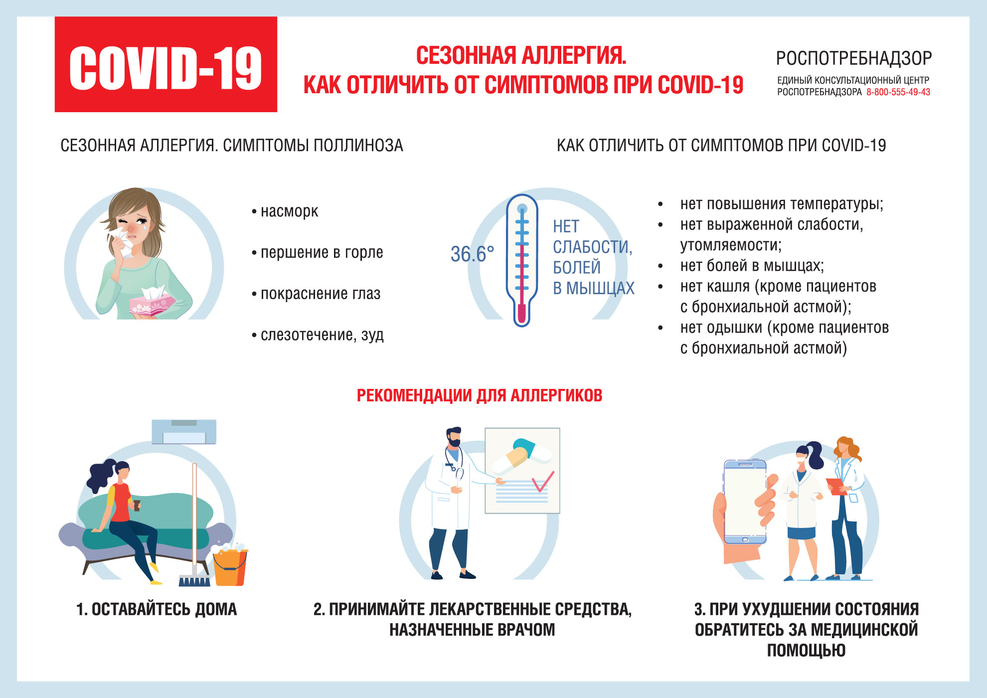 Роспотребнадзор рассказал, как отличить коронавирус от сезонной аллергии 