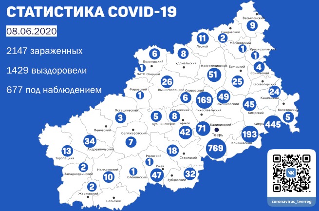 Карта распространения коронавируса в Тверской области на 8 июня Карта распространения коронавируса в Тверской области на 8 июня