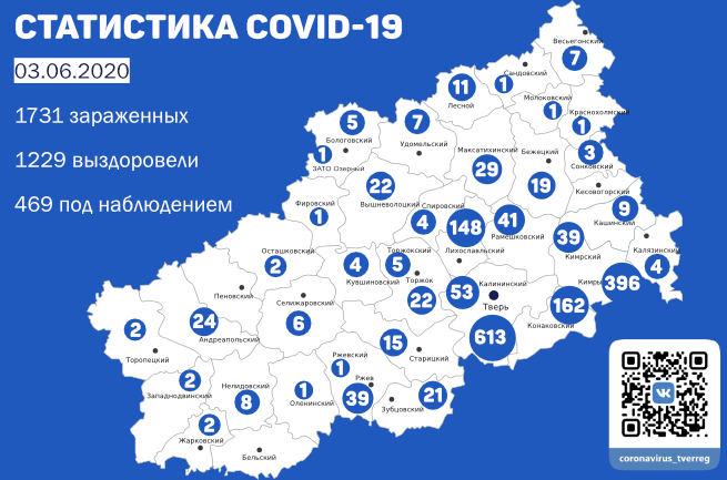 Новые случаи заражения коронавирусом зафиксированы в 10 муниципалитетах Тверской области Новые случаи заражения коронавирусом зафиксированы в 10 муниципалитетах Тверской области