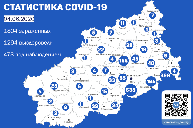 Новые случаи коронавируса зафиксированы в 14 районах Тверской области Новые случаи коронавируса зафиксированы в 14 районах Тверской области