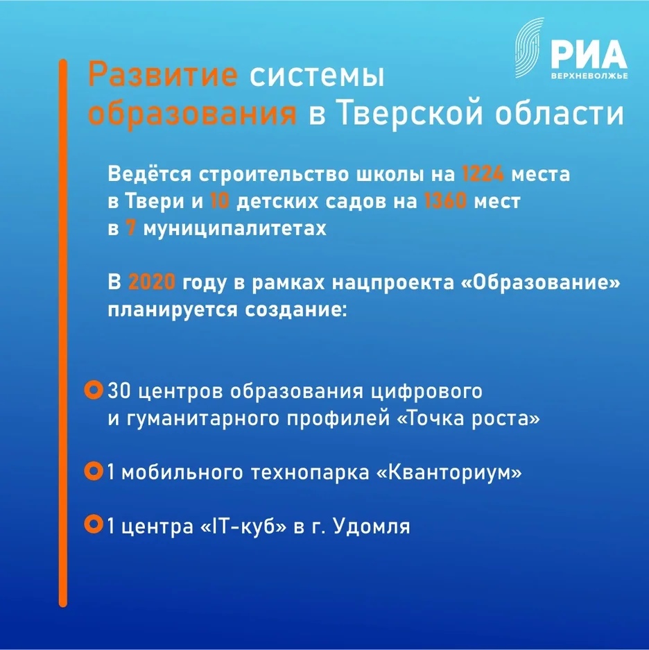 В Тверской области с 2019 года в 4 раза увеличилось количество школ, в которых проведен капитальный ремонт