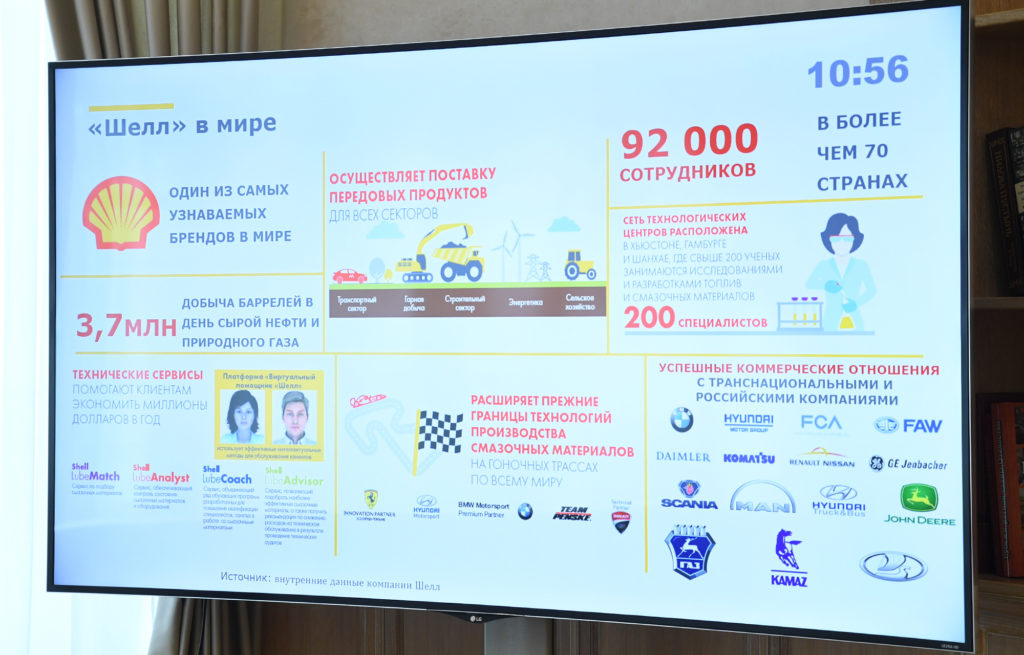 Губернатор обсудил с «Шелл Нефть» создание индустриального парка «Торжок» в Тверской области