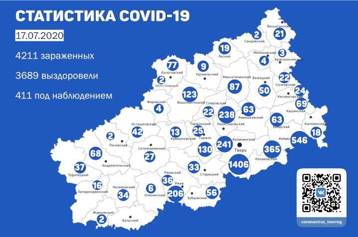 Карта распространения коронавируса по районам Тверской области на 17 июля Карта распространения коронавируса по районам Тверской области на 17 июля