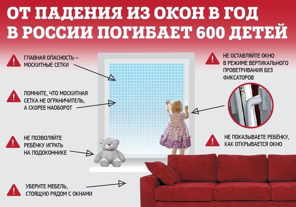 В Тверской области малыш выпал из окна, облокотившись на москитную сетку В Тверской области малыш выпал из окна, облокотившись на москитную сетку