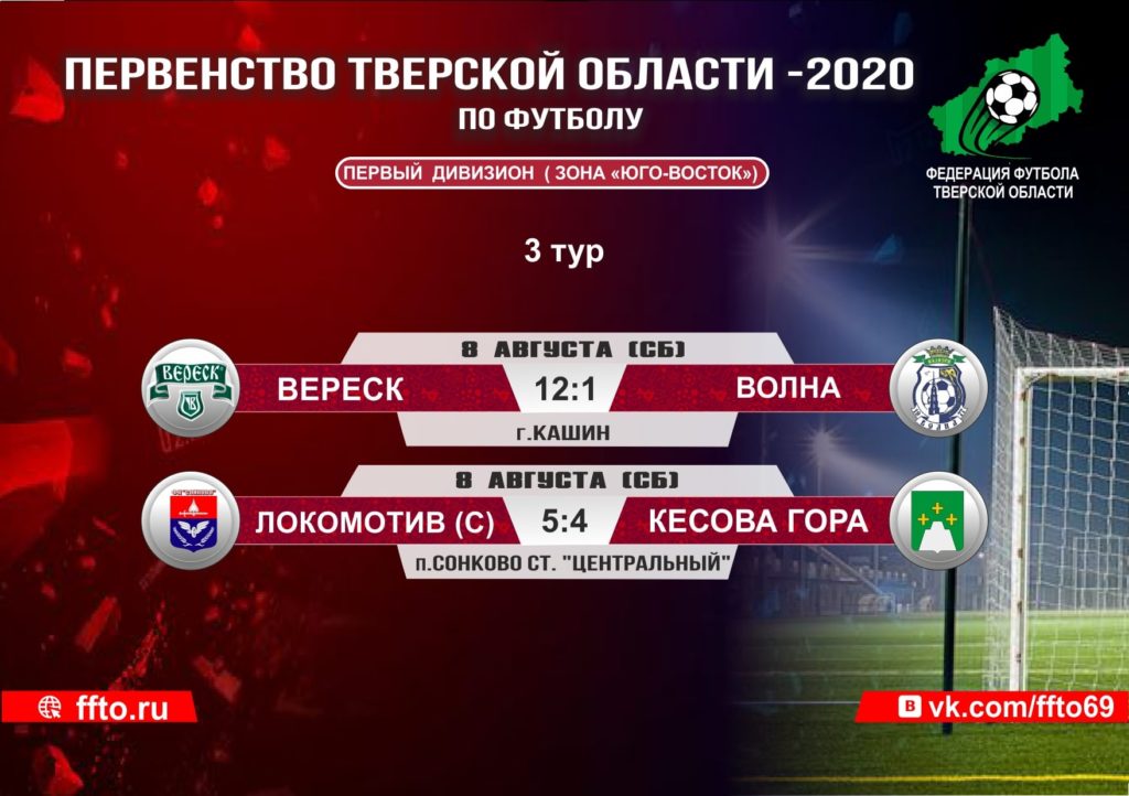 Итоги 3-го тура: Прошли очередные игры Первенства Тверской области по футболу