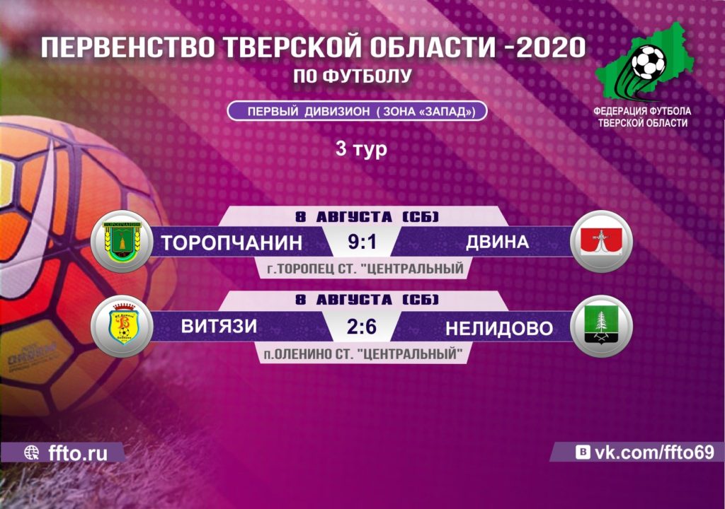 Итоги 3-го тура: Прошли очередные игры Первенства Тверской области по футболу