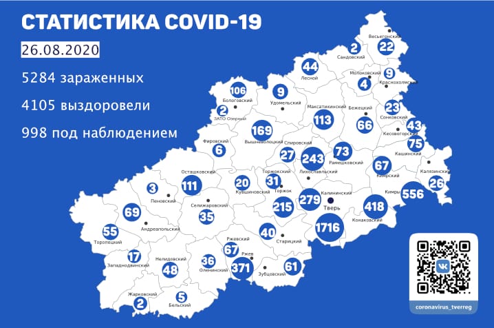 Карта коронавируса: полная картина распространения инфекции по Тверской области Карта коронавируса: полная картина распространения инфекции по Тверской области