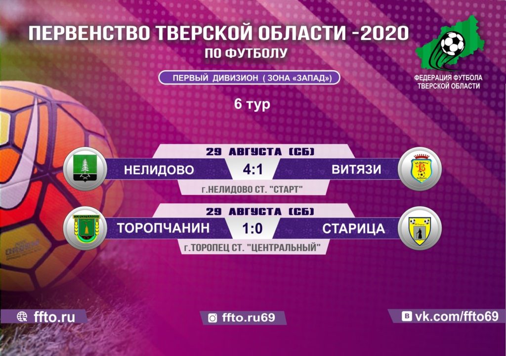 Опубликованы результаты 6-ого тура Чемпионата Тверской области по футболу