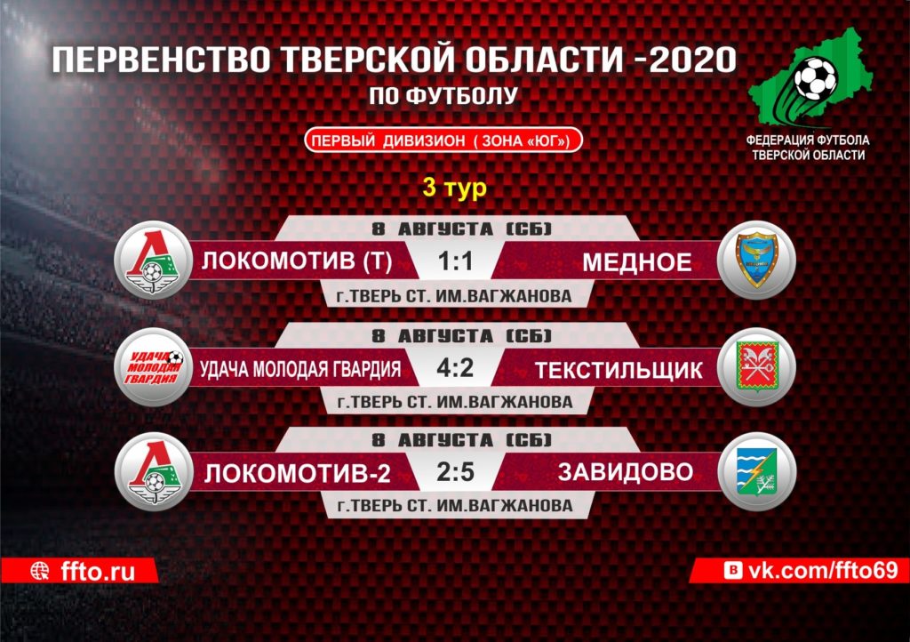 Итоги 3-го тура: Прошли очередные игры Первенства Тверской области по футболу