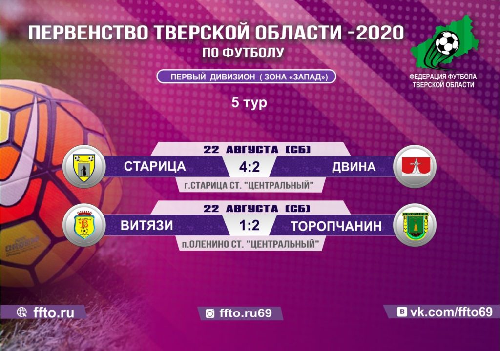 Опубликованы итоги 5-ого тура Чемпионата и Первенства Тверской области по футболу
