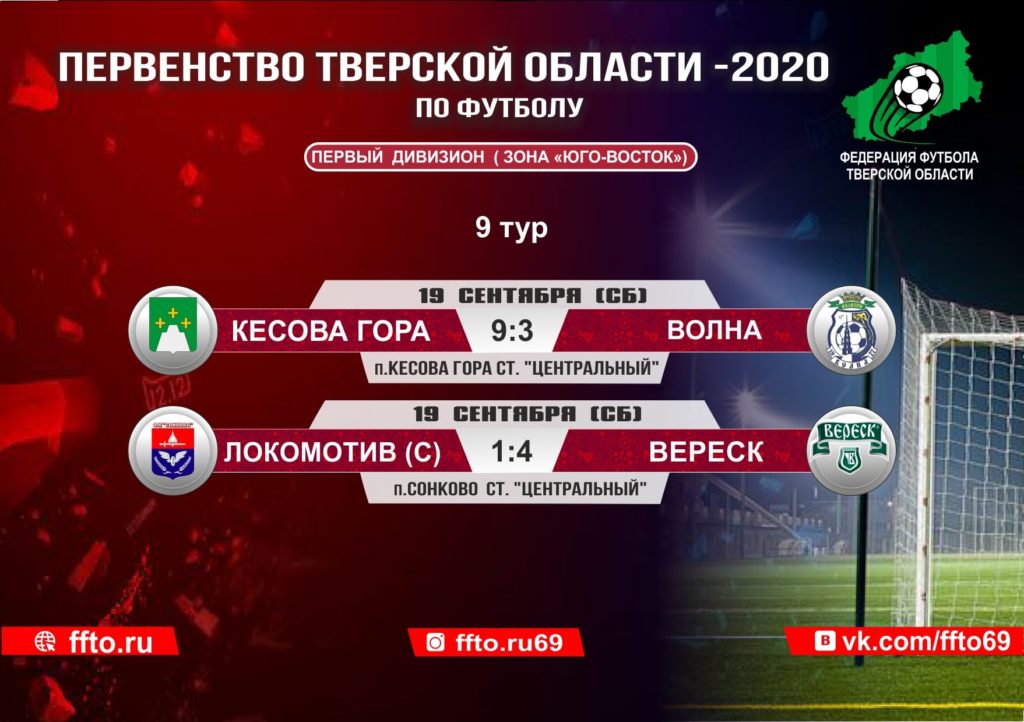 Опубликованы результаты 9-ого тура Первенства и Чемпионата Тверской области по футболу