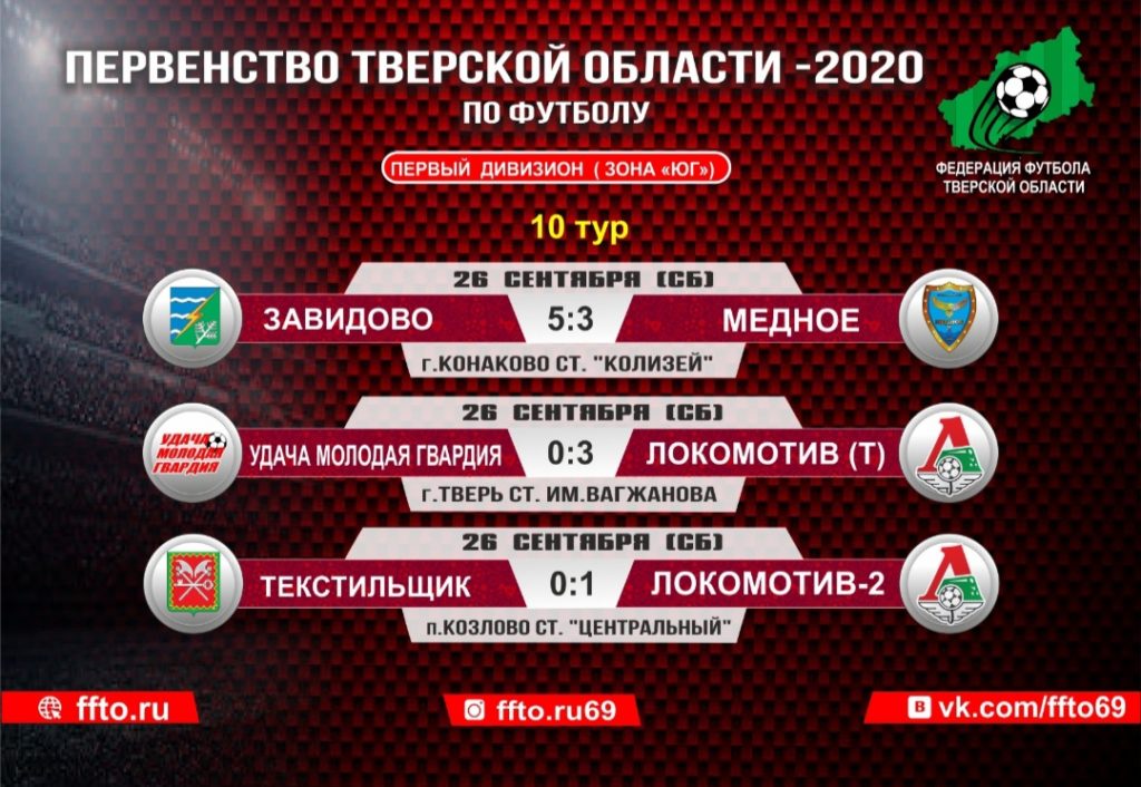 Опубликованы результаты 10-ого тура Первенства и Чемпионата Тверской области по футболу