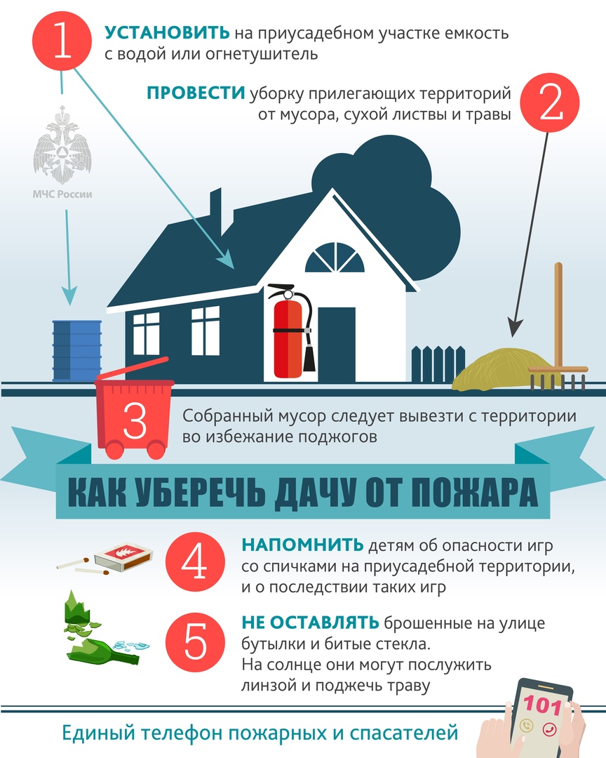 Тверские спасатели рассказали, как уберечься от пожара на даче
