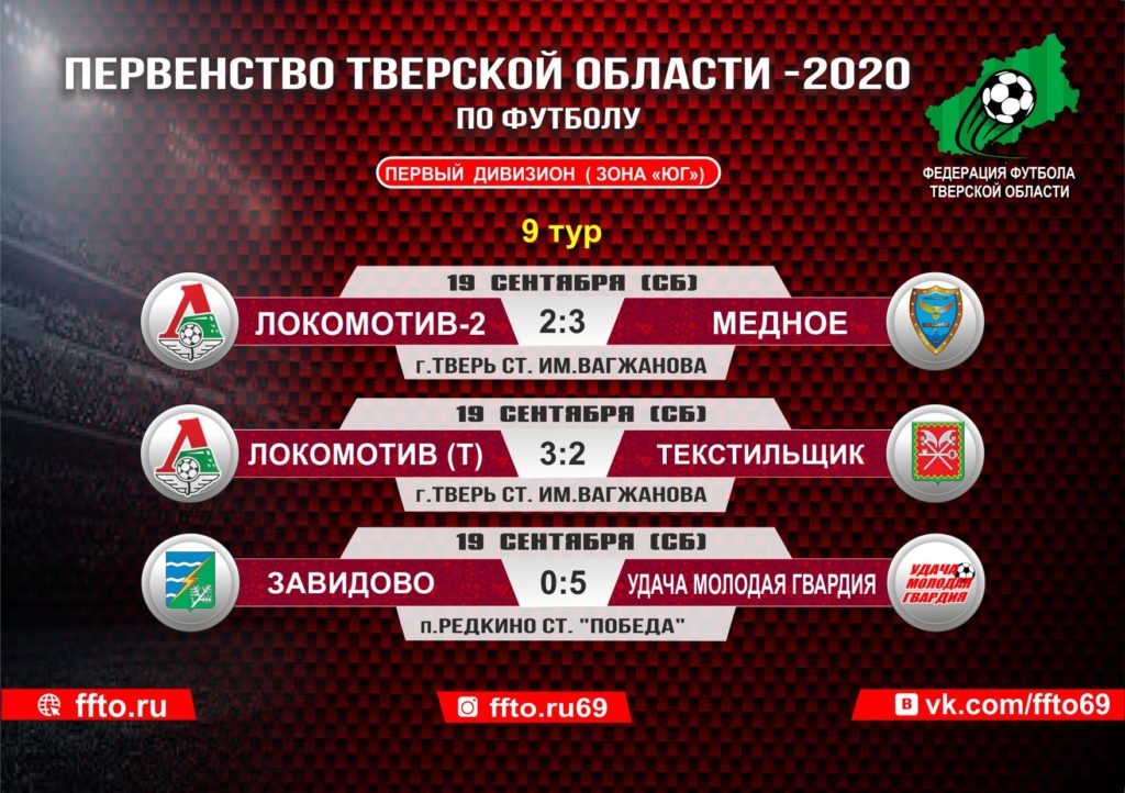 Опубликованы результаты 9-ого тура Первенства и Чемпионата Тверской области по футболу