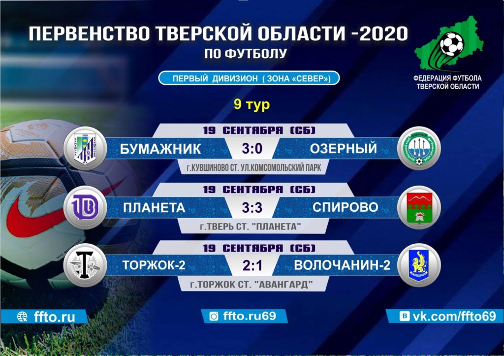 Опубликованы результаты 9-ого тура Первенства и Чемпионата Тверской области по футболу