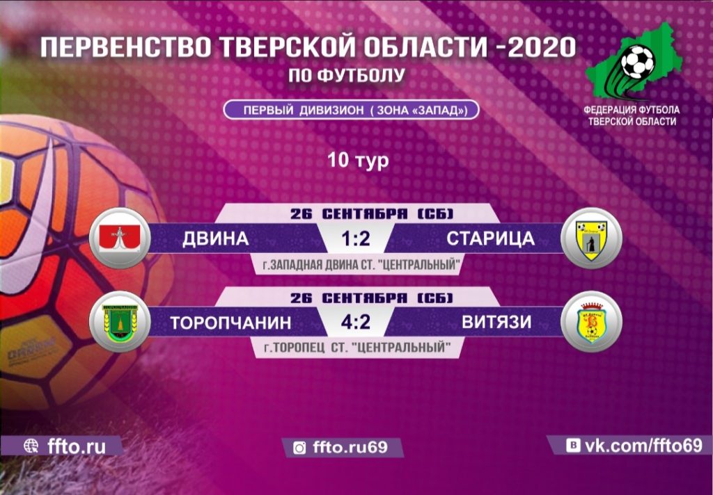 Опубликованы результаты 10-ого тура Первенства и Чемпионата Тверской области по футболу