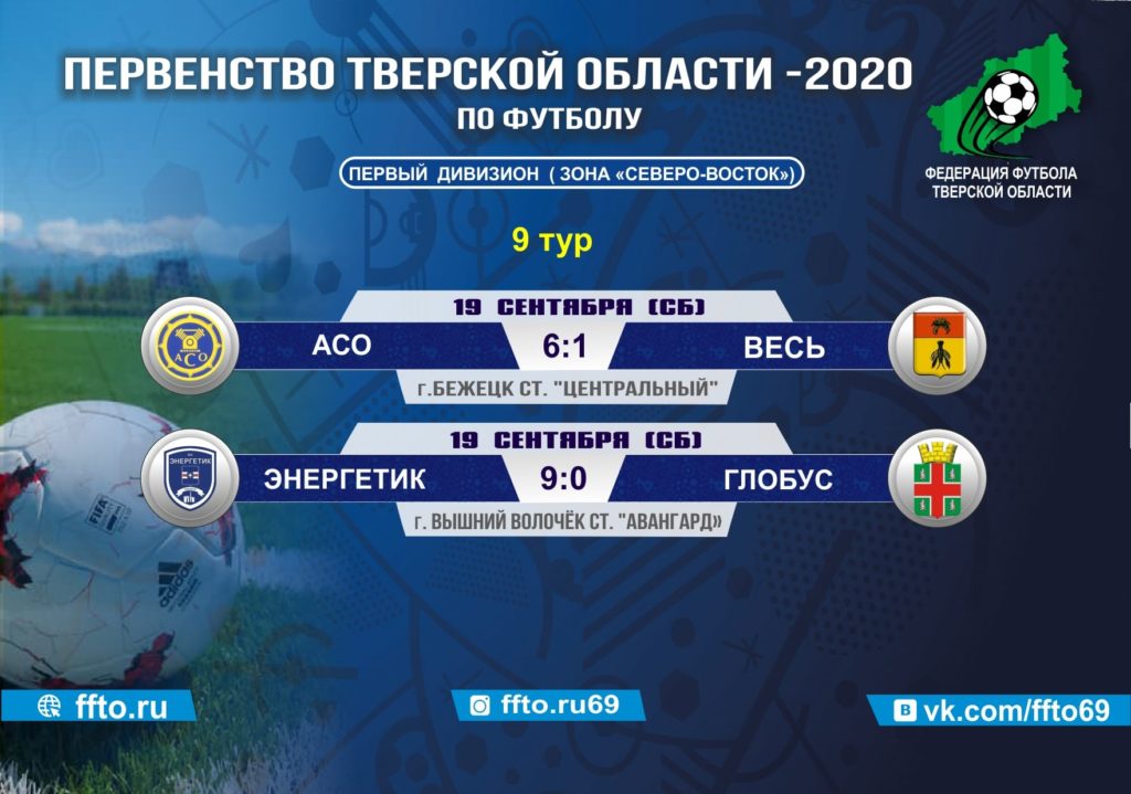 Опубликованы результаты 9-ого тура Первенства и Чемпионата Тверской области по футболу