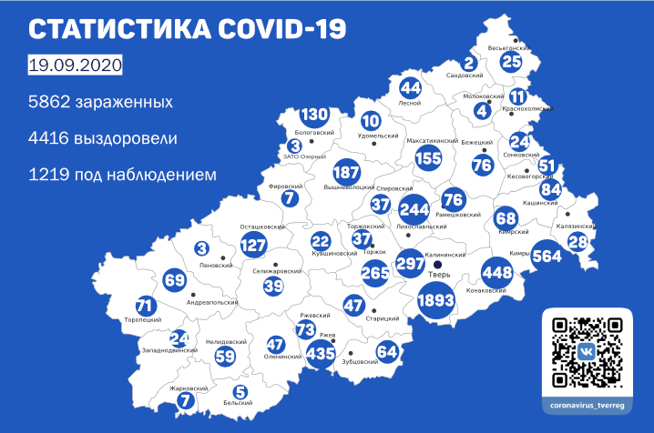 Карта коронавируса: коварный Covid не хочет отступать от Тверской области Карта коронавируса: коварный Covid не хочет отступать от Тверской области
